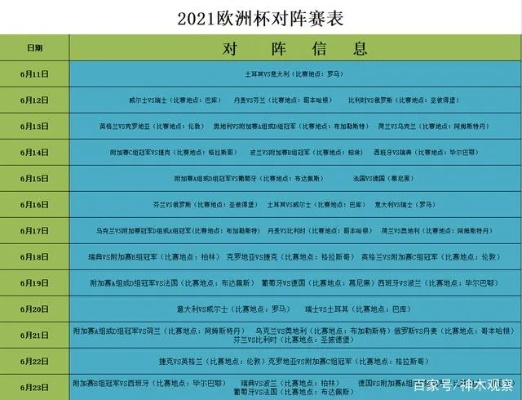 2021欧洲杯今晚顺序 2021欧洲杯今晚赛事分析-第2张图片-www.211178.com_果博福布斯