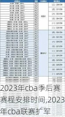 2023年cba比赛赛程及参赛队伍预测-第3张图片-www.211178.com_果博福布斯