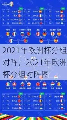 2021欧洲杯值分表 2021欧洲杯出线积分