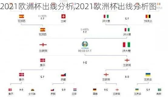 2021欧洲杯值分表 2021欧洲杯出线积分-第2张图片-www.211178.com_果博福布斯