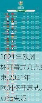 2021年欧洲杯开户 2021欧洲杯开球-第3张图片-www.211178.com_果博福布斯