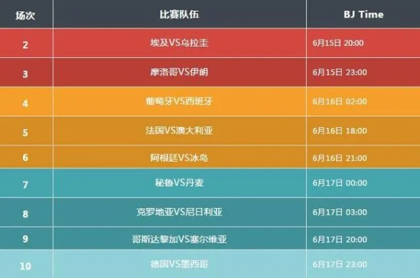 世界杯赛程已公布，你知道如何安排时间观看比赛吗？-第3张图片-www.211178.com_果博福布斯