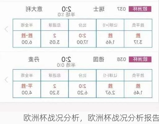 16号欧洲杯战况分析图 十六号欧洲杯-第2张图片-www.211178.com_果博福布斯