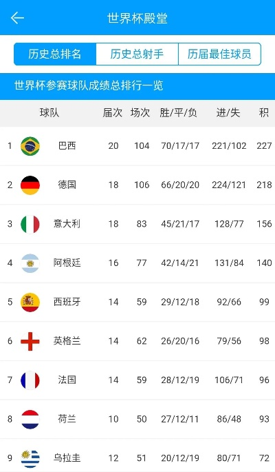 02世界杯 16强 2002世界杯16强比分