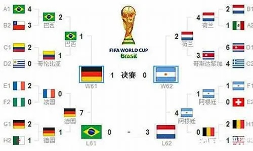 02世界杯 16强 2002世界杯16强比分-第3张图片-www.211178.com_果博福布斯