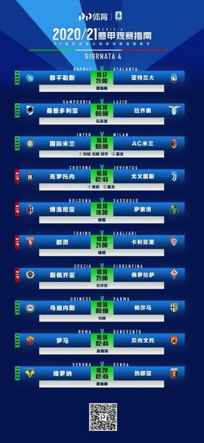 意甲赛程表西甲赛程 2021-2022赛季意甲西甲赛程安排-第2张图片-www.211178.com_果博福布斯