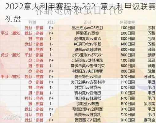 意甲赛程表西甲赛程 2021-2022赛季意甲西甲赛程安排-第3张图片-www.211178.com_果博福布斯