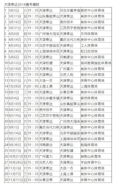 2018年11月11日中超赛程表 2018赛季中超-第2张图片-www.211178.com_果博福布斯