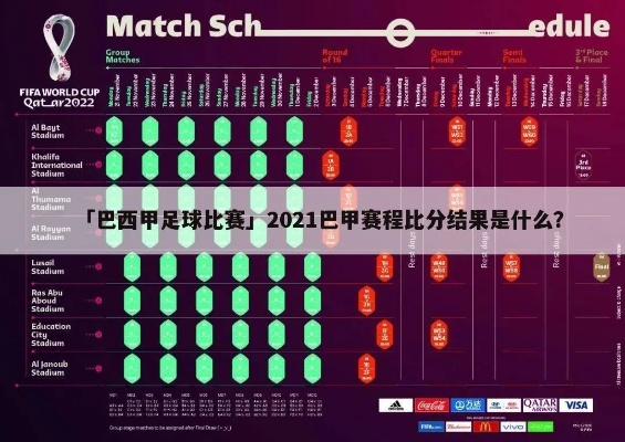 2020巴西甲级联赛积分榜冠军 巴西甲级联赛2021积分-第2张图片-www.211178.com_果博福布斯