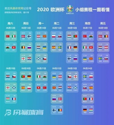 2020年欧洲杯推演 2020年欧洲杯揭幕战-第2张图片-www.211178.com_果博福布斯