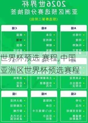 亚洲区世界杯预选赛赛程积分 亚洲区世界杯预选赛结果-第2张图片-www.211178.com_果博福布斯