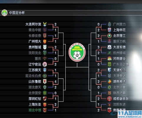 pes2011中超 中超球队在pes2011中的表现如何