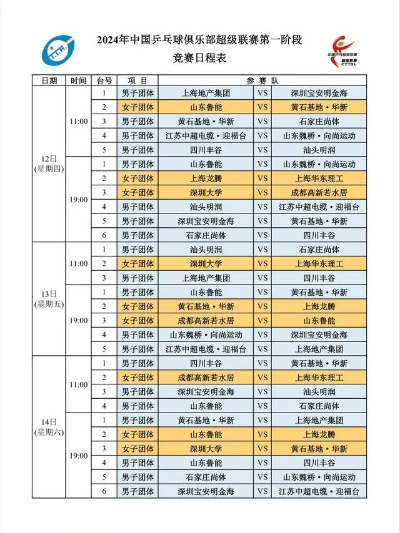 乒乓球俱乐部超级联赛赛程公布（全程直播+明星选手亮相）-第2张图片-www.211178.com_果博福布斯