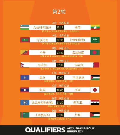 U20国足比赛日程表一览-第2张图片-www.211178.com_果博福布斯