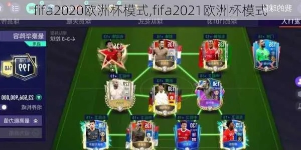 fifa2020欧洲杯模式 fifa2021欧洲杯模式-第3张图片-www.211178.com_果博福布斯