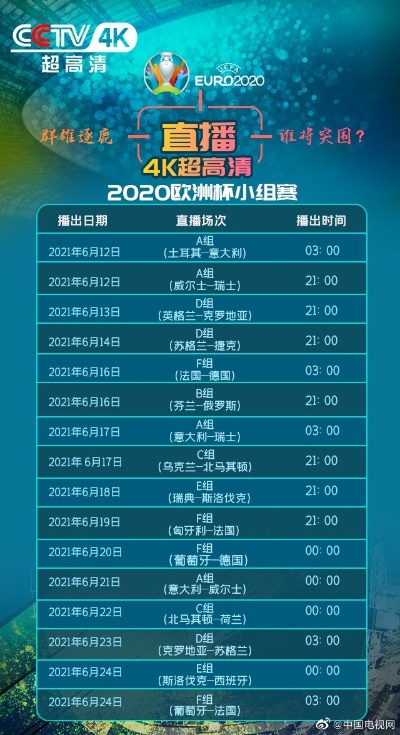 cctv52012年欧洲杯 欧洲杯优酷视频2012年-第2张图片-www.211178.com_果博福布斯