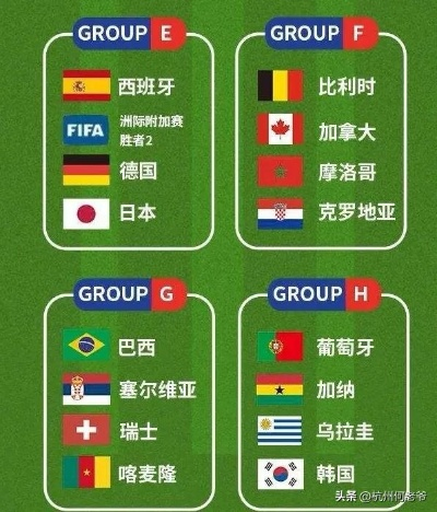 世界杯32强对阵图 世界杯32强对阵图表打印-第1张图片-www.211178.com_果博福布斯