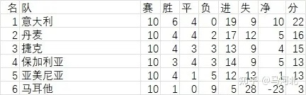 世界杯H组：各队实力分析与预测-第1张图片-www.211178.com_果博福布斯