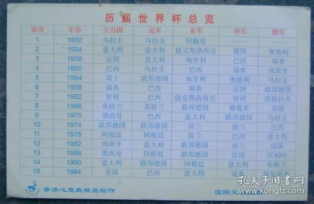 82年世界杯赛程 82年世界杯赛程表-第3张图片-www.211178.com_果博福布斯