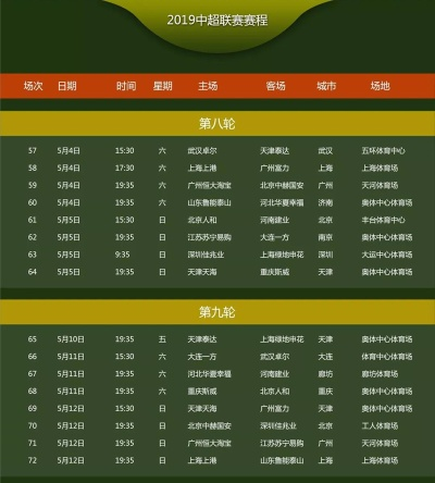 中超比赛时间表2019 中超比赛时间表2020年-第2张图片-www.211178.com_果博福布斯