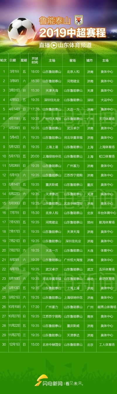 中超比赛时间表2019 中超比赛时间表2020年-第3张图片-www.211178.com_果博福布斯