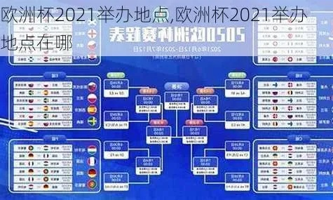 2021欧洲杯决赛举办地 2021 欧洲杯决赛举办地-第1张图片-www.211178.com_果博福布斯