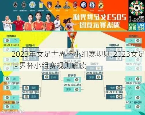 女足2023年世界杯分组情况 详细介绍女足2023年世界杯各组对阵情况-第3张图片-www.211178.com_果博福布斯