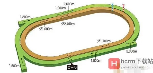 太原马拉松赛道地形详解上坡下坡多少？-第3张图片-www.211178.com_果博福布斯