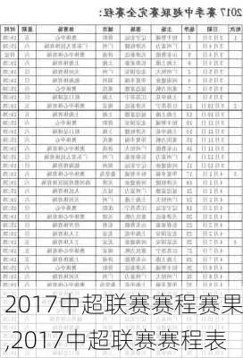 2017中超处罚表图片 2017中超联赛-第2张图片-www.211178.com_果博福布斯