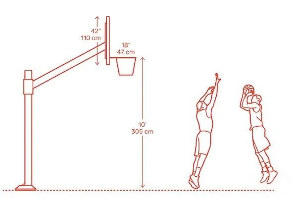 篮球架侧面图解，让你轻松打造属于自己的篮球场