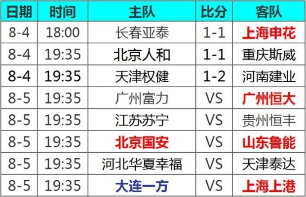 2015中超第15轮上座率 2015中超联赛录像视频-第1张图片-www.211178.com_果博福布斯