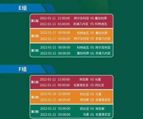 2023年篮球预选赛非洲区资讯大介绍-第3张图片-www.211178.com_果博福布斯