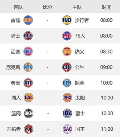 NBA比赛赛程表大介绍你想知道的都在这里