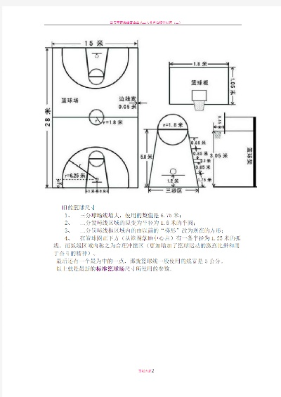 标准篮球场尺寸是多少？-第2张图片-www.211178.com_果博福布斯