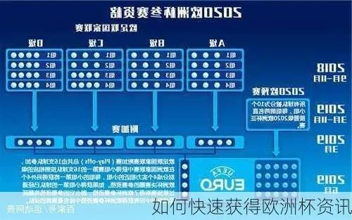 如何注册欧洲杯 详解欧洲杯注册流程和注意事项-第3张图片-www.211178.com_果博福布斯